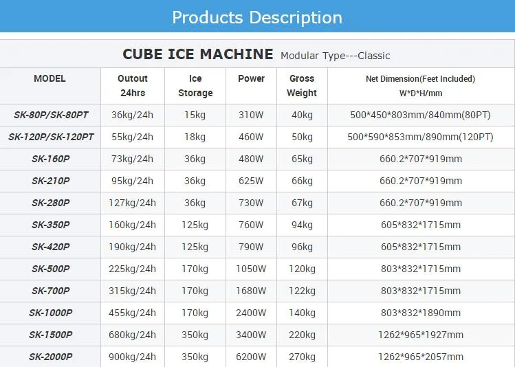 Hotel Restaurant Kitchen Refrigeration Equipment Large Capacity Commercial Ice Cube Maker